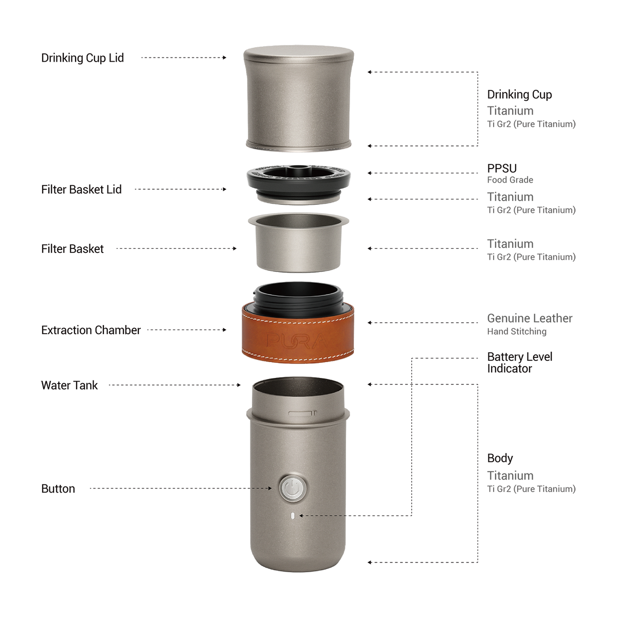 Neo Pro exploded view