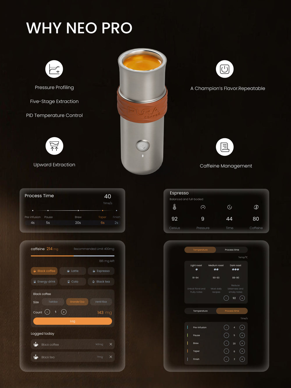 Why PURA NEO Pro overview: portable espresso machine with Brew OS app screens for pressure, temperature and caffeine controls