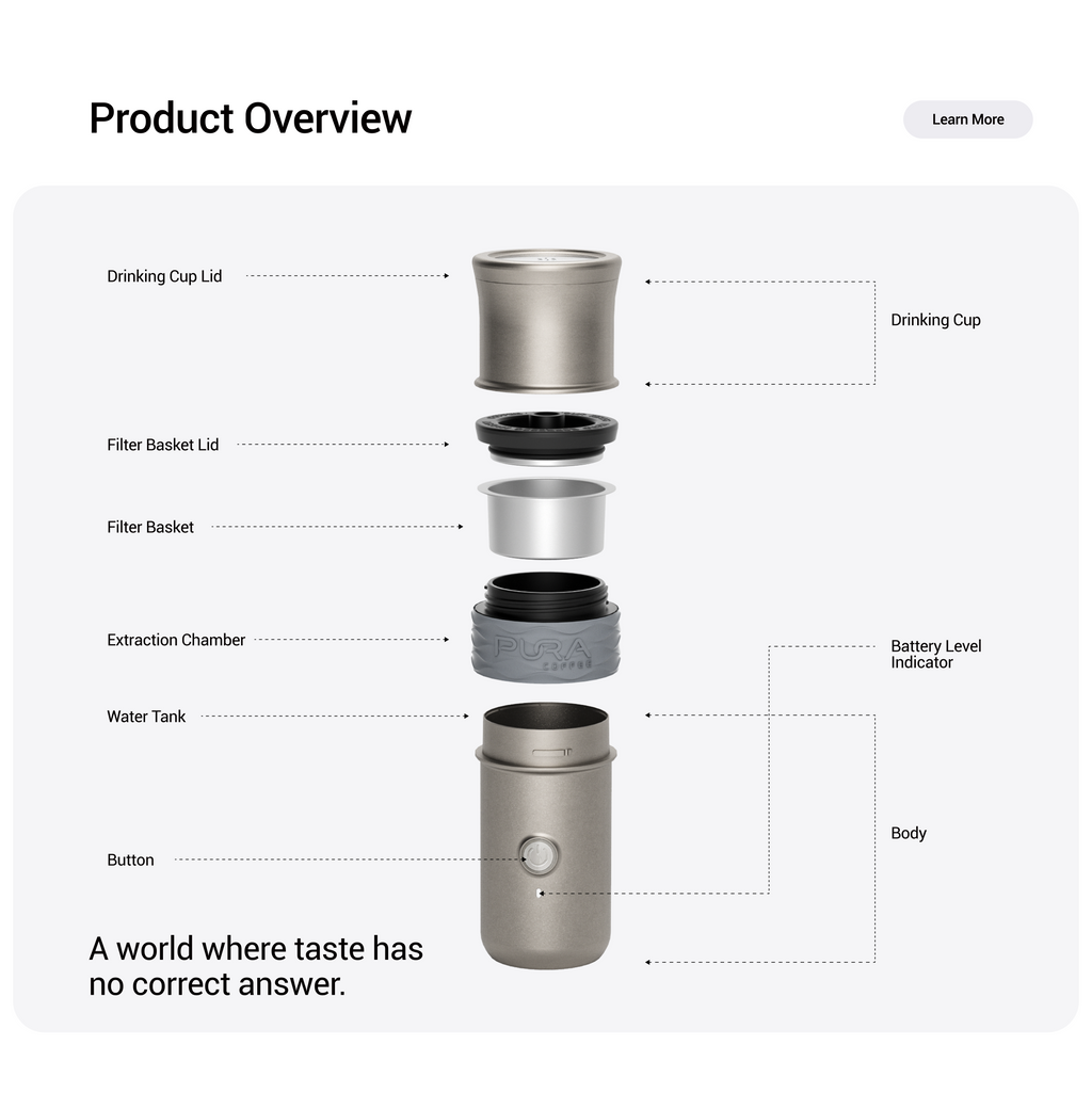 PURA NEO Pro exploded view — labeled parts: drinking cup, filter basket, extraction chamber, water tank
