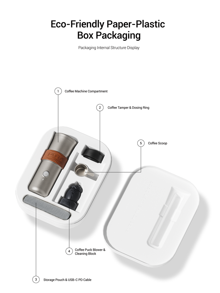 Eco-friendly paper-plastic box packaging diagram: compartments for the machine, tamper, scoop, puck blower and USB-C cable
